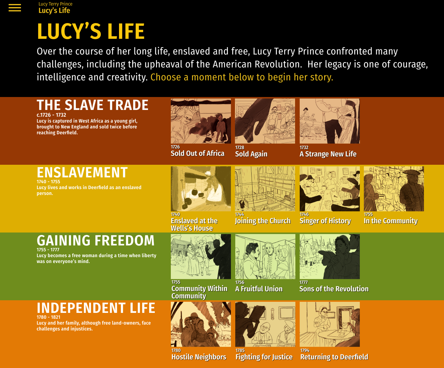 Menu of Lucy's Life feature